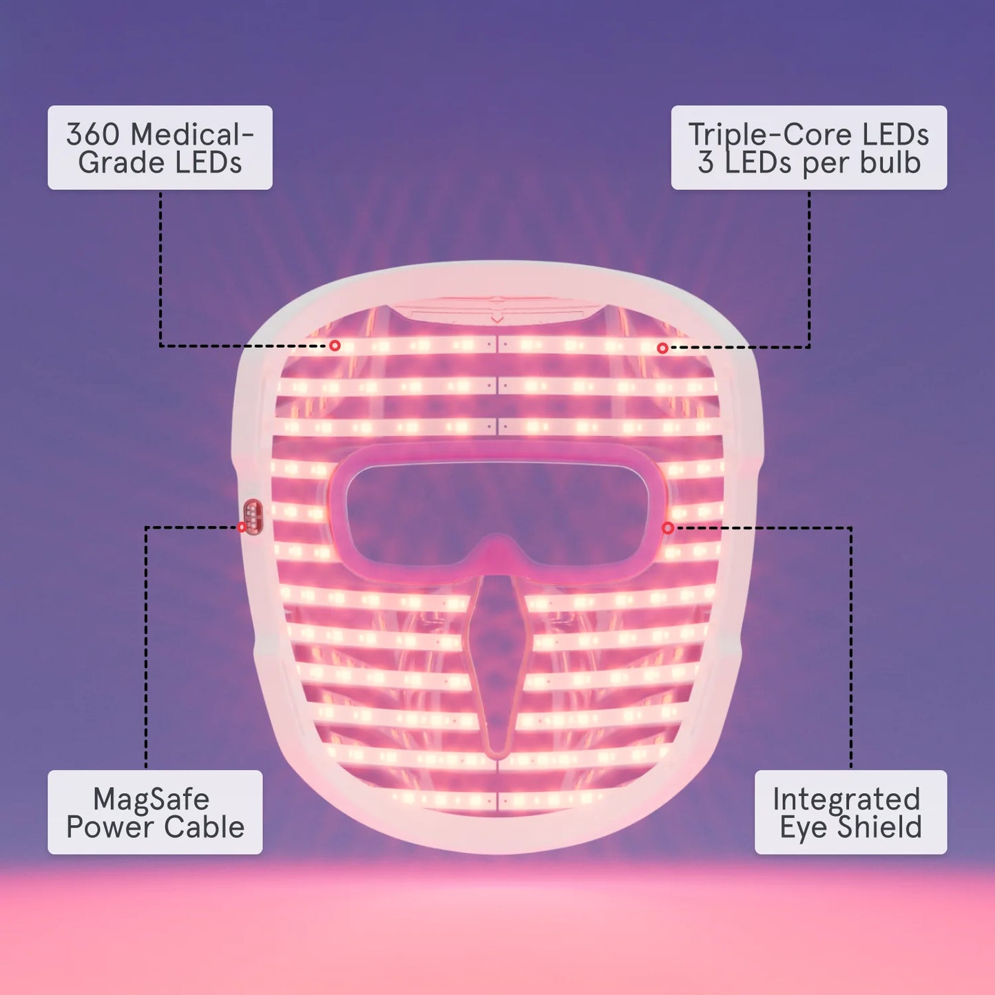 Illumina LED Duo
