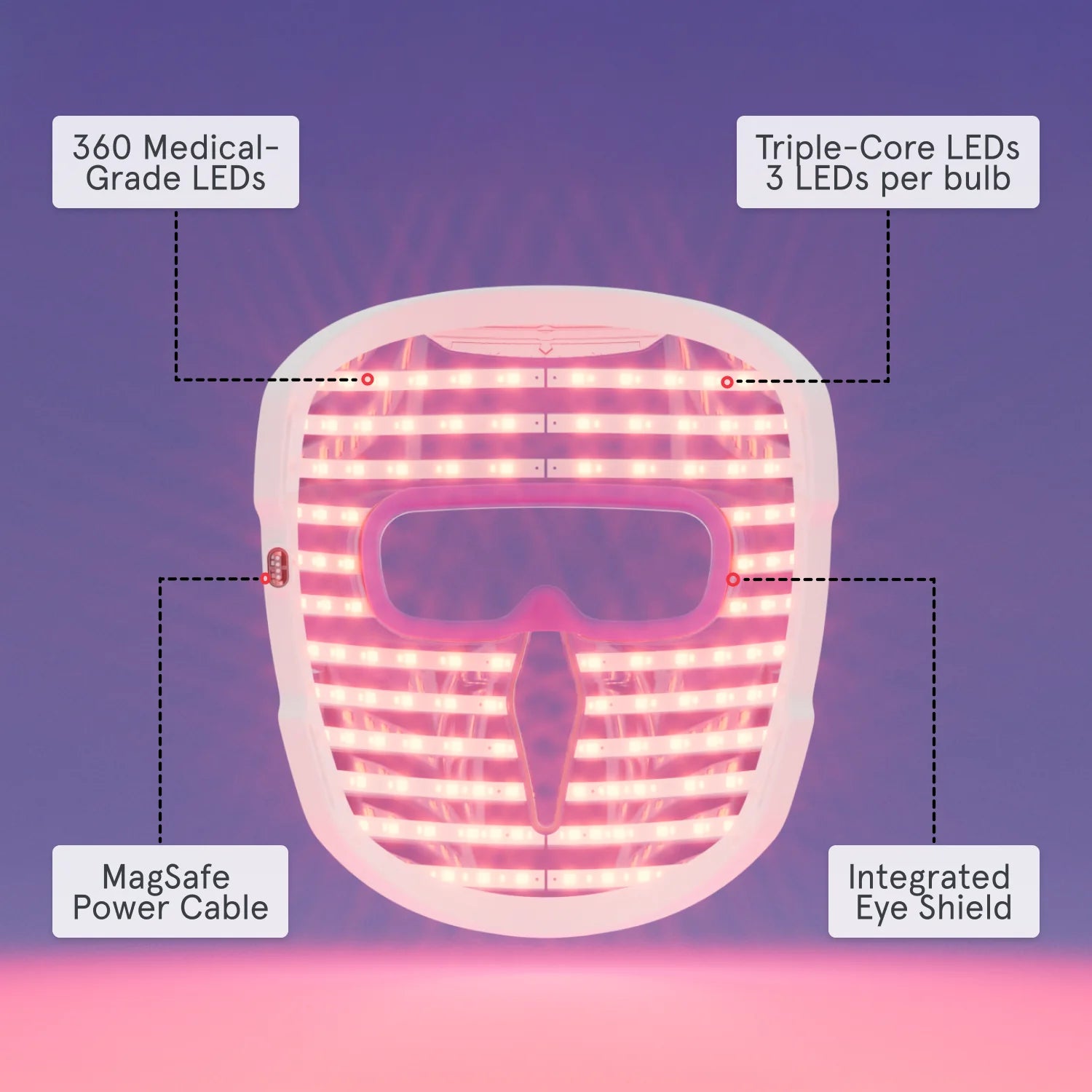 Illumina LED Duo