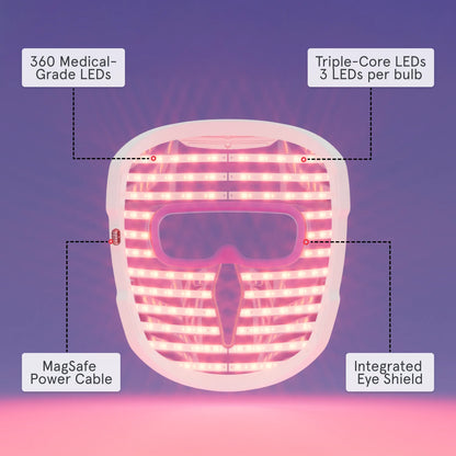 Illumina LED Duo